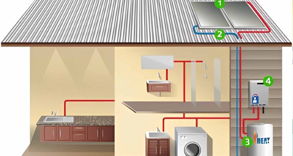 Solar-water-heating-ifastEngineering-Limited